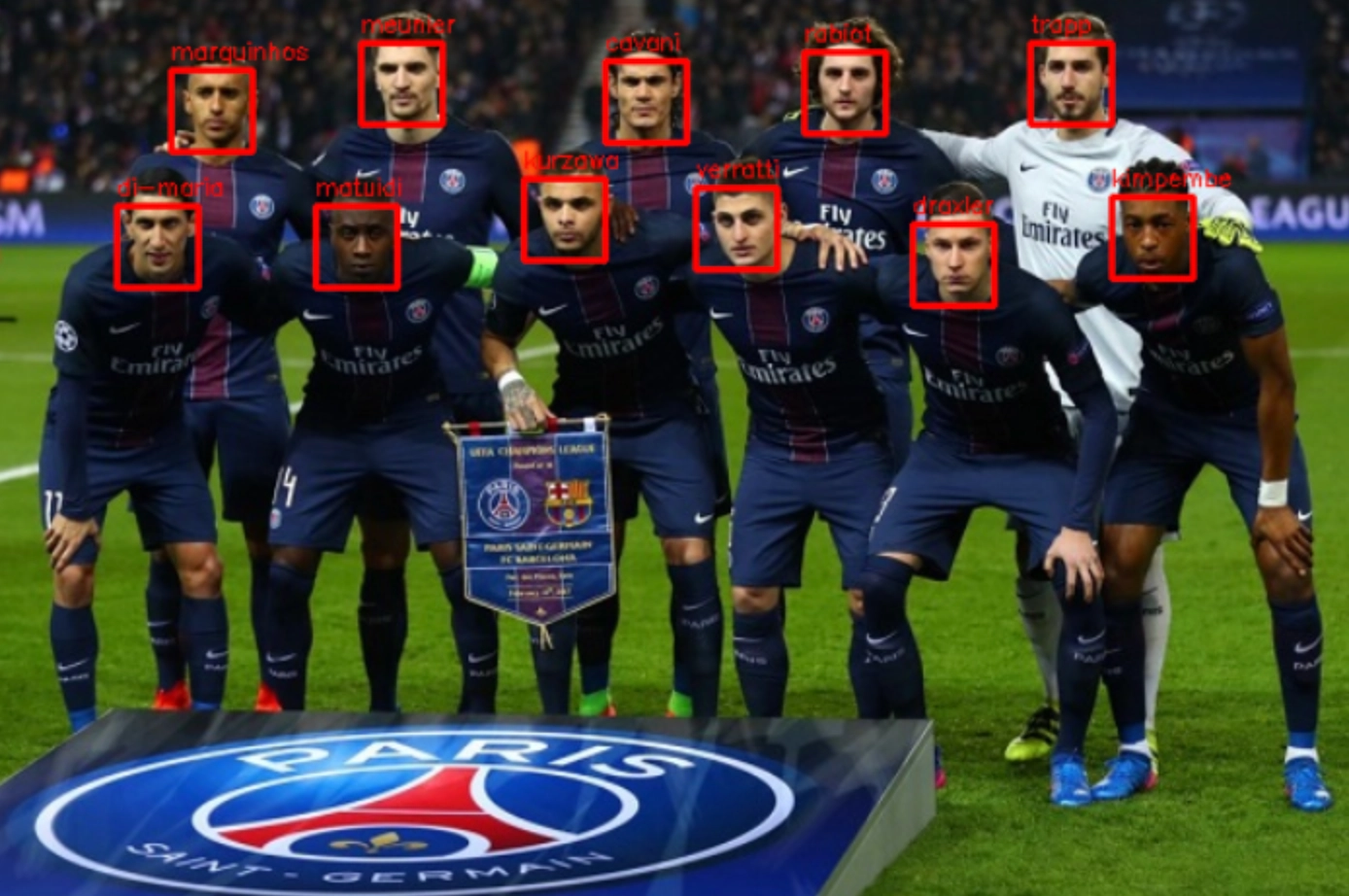 Face recognition